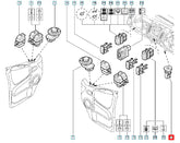 Trafic Dörtlü Butonu Şema